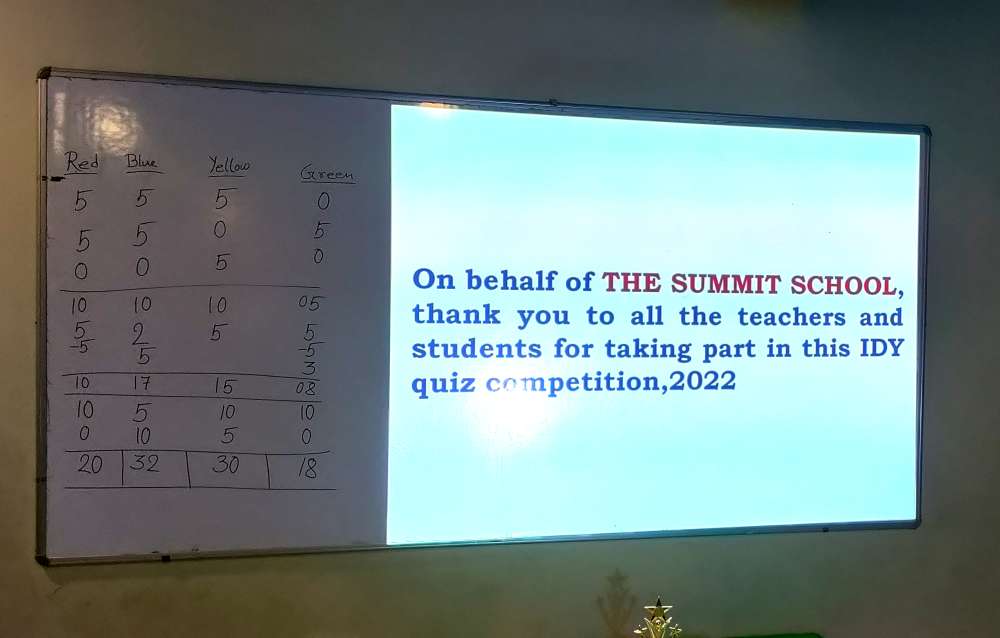 Popup Image