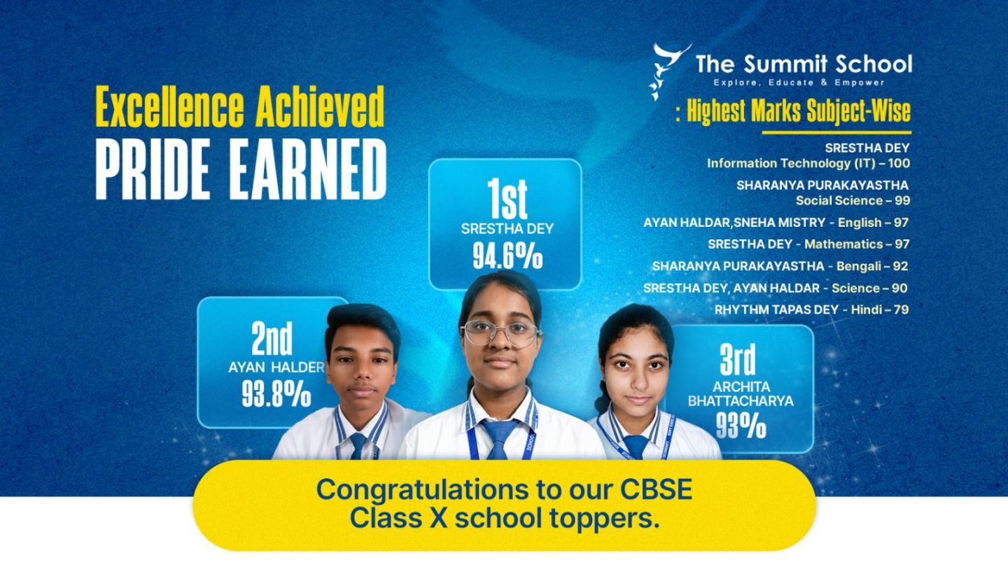 school toppers